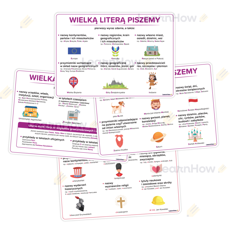 PLANSZE EDUKACYJNE - ZASADY PISOWNI WIELKĄ I MAŁĄ LITERĄ (zestaw 4 kart