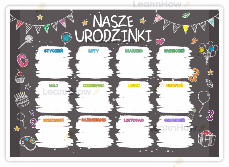 KALENDARZ A3 - NASZE URODZINKI - TABLICA KREDOWA - plakat zalaminowany do wypełnienia urodzinowy.png