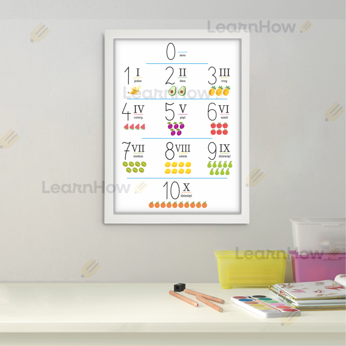Plakat edukacyjny cyfry - biała ramka - plakat z cyframi.png