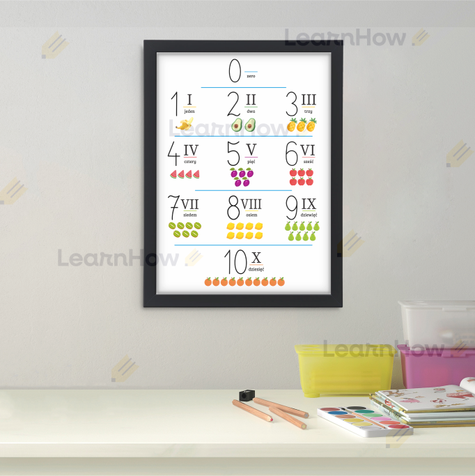Plakat edukacyjny cyfry - czarna ramka - plakat z cyframi.png
