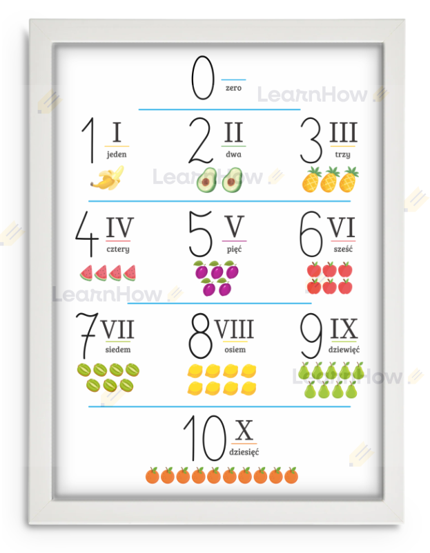 Plakat edukacyjny nauka cyfr owoce - biała ramka - plakat z cyframi.png