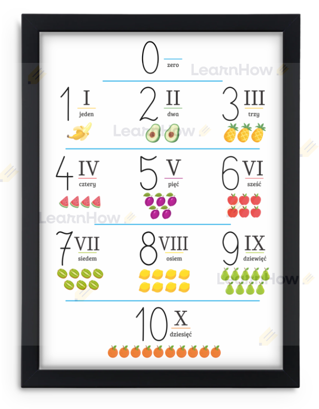 Plakat edukacyjny nauka cyfr owoce - czarna ramka - plakat z cyframi.png