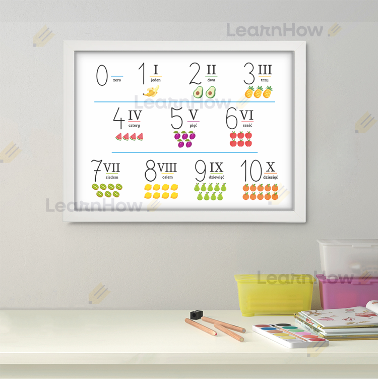 Plakata Cyfry - Plakat edukacyjny dla dzieci w ramce - biała ramka.png