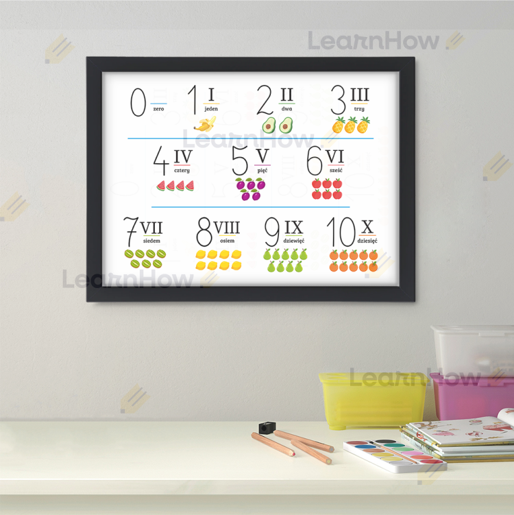 Plakata Cyfry - Plakat edukacyjny dla dzieci w ramce - czarna ramka.png