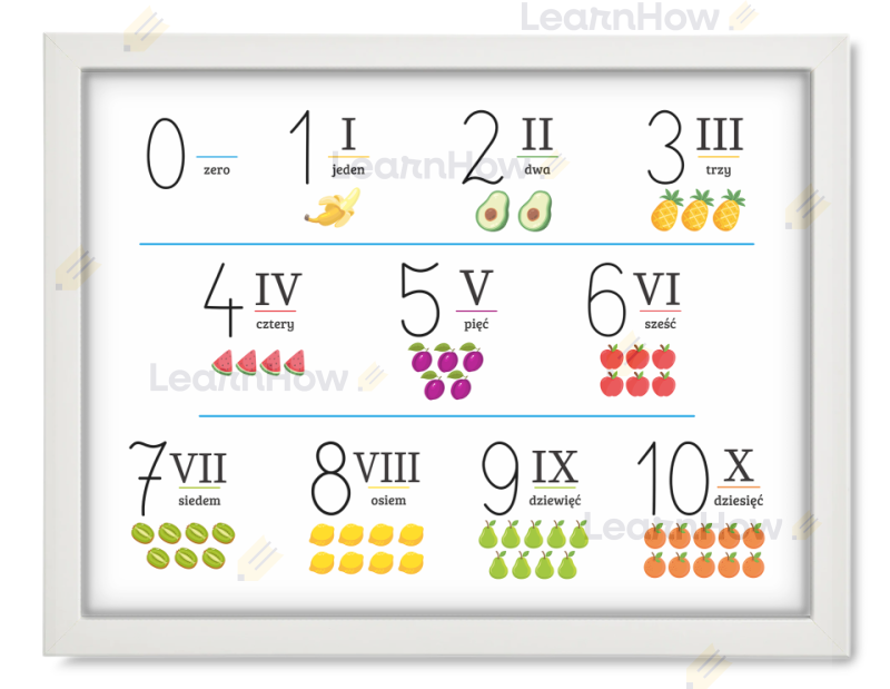 Plakata Cyfry poziomy - Plakat edukacyjny dla dzieci w ramce - biała ramka.png