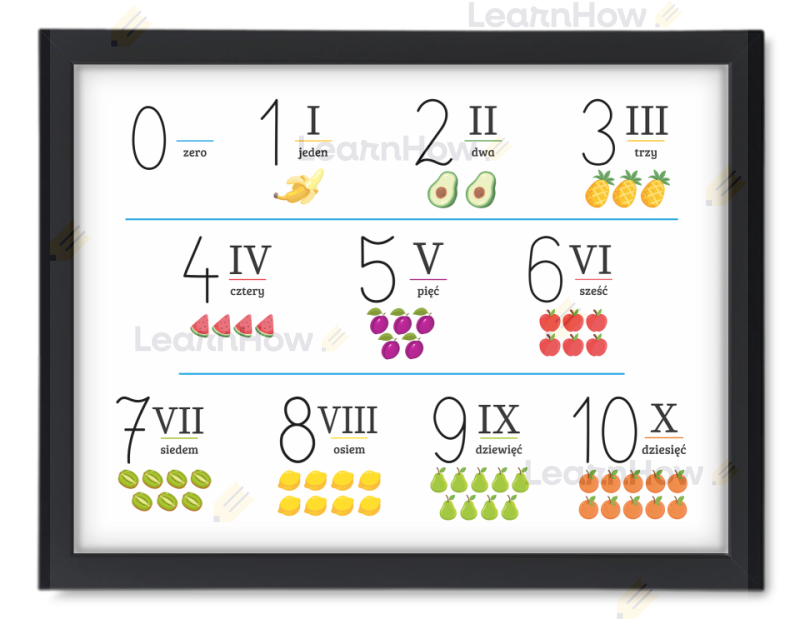 Plakata Cyfry poziomy - Plakat edukacyjny dla dzieci w ramce - czarna ramka.png