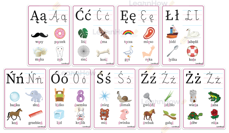 Plansze edukacyjne rozszerzenie alfabet, idealne do szkolnej sali, nauka czytania i pisania, nauka alfabetu dla dzieci, literki ą ę