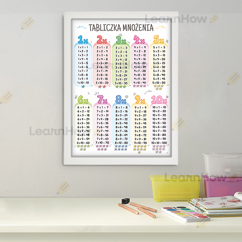 Plakat edukacyjny - tabliczka mnożenia w ramce - biała ramka na plakat.png