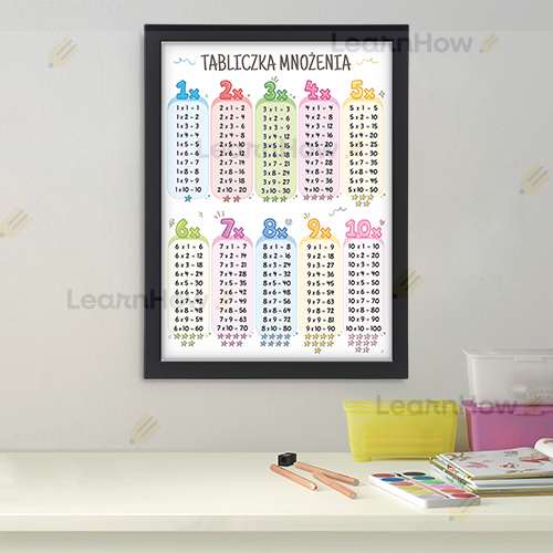 Plakat edukacyjny - tabliczka mnożenia w ramce - czarna ramka na plakat.png