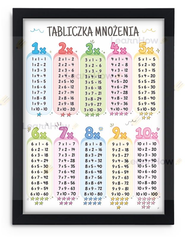 Ramka tabliczka mnożenia - ramka pionowa - dekoracyjna ramka z tabliczką mnożenia - plakat.png