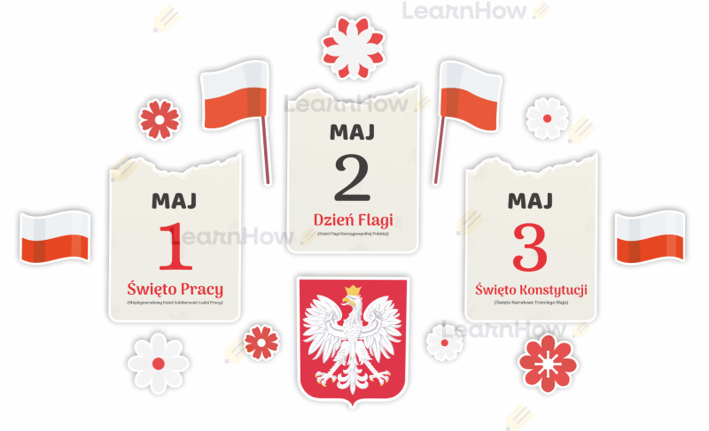 Dekoracja na święta majowe - kartki z kalendarza - dekoracja szkolna na 3 maja, konstytucja 3 maja.png