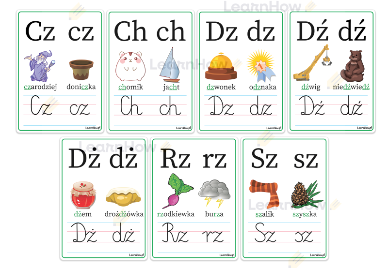 Plansze edukacyjne, alfabet, nauka czytania i pisania dla dzieci, literki a5