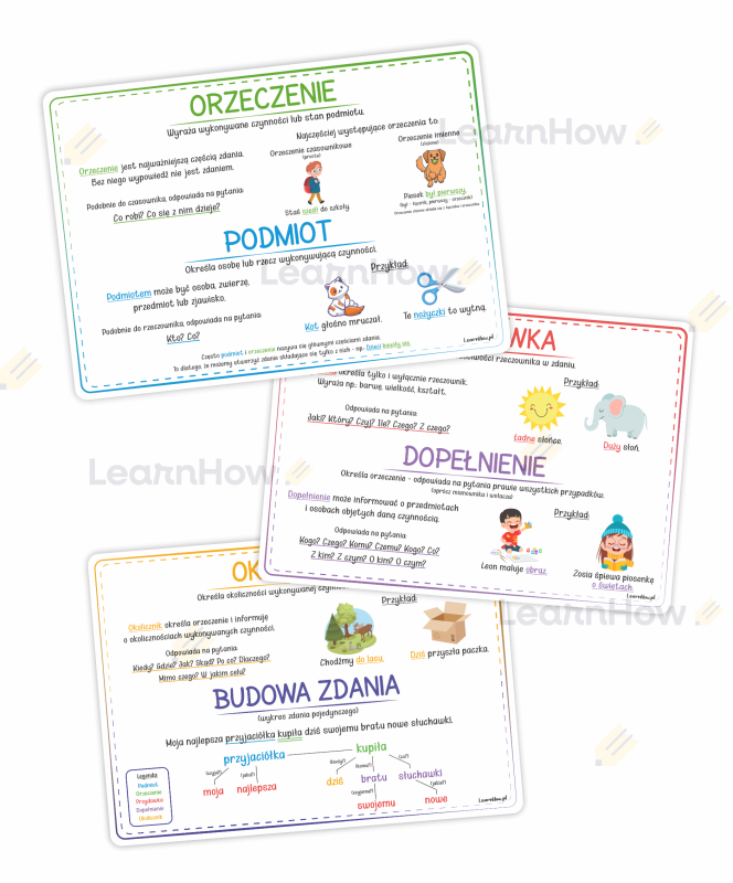EDUKACYJNE PLANSZE DLA DZIECI CZĘŚCI ZDANIA.png