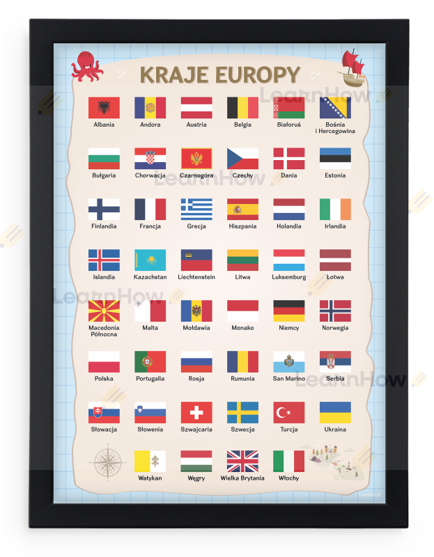 Ramka czarne flagi kraje europy plakat dla dzieci - mapa z flagami.png