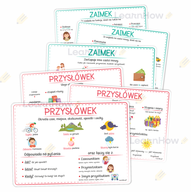Plansze edukacyjne dla dzieci - nauka części mowy część druga przysłówki i zaimki.png