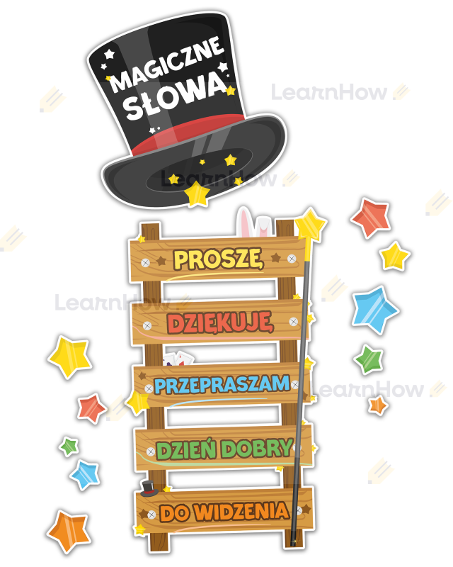 Magiczne słowa dekoracja klasowa, dekoracja do klasy magiczne słowa.png