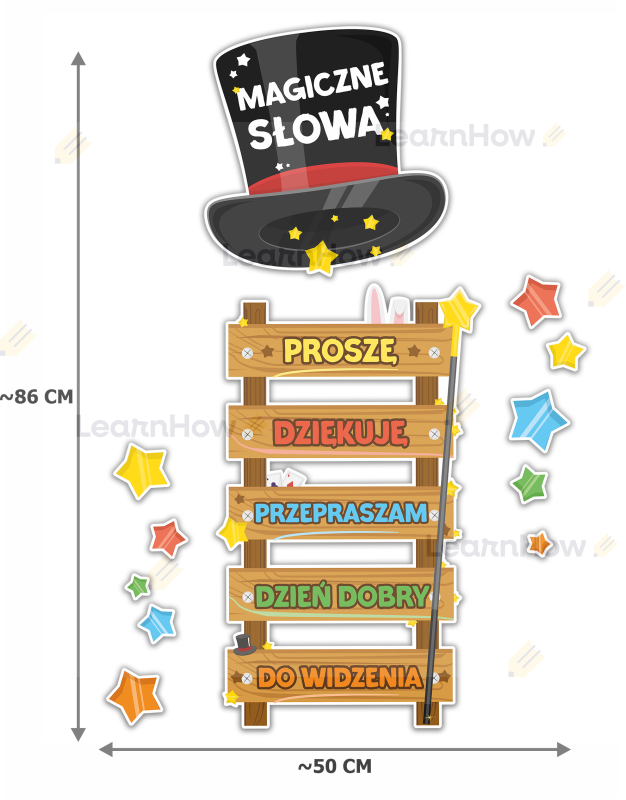 DEKORACJA NA DRZWI KLASOWE, DEKORACJA DO KLASY MAGICZNE SŁOWA DLA DZIECI.png