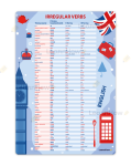 PLAKAT EDUKACYJNY - JĘZ. ANGIELSKI - IRREGULAR VERBS (A3)