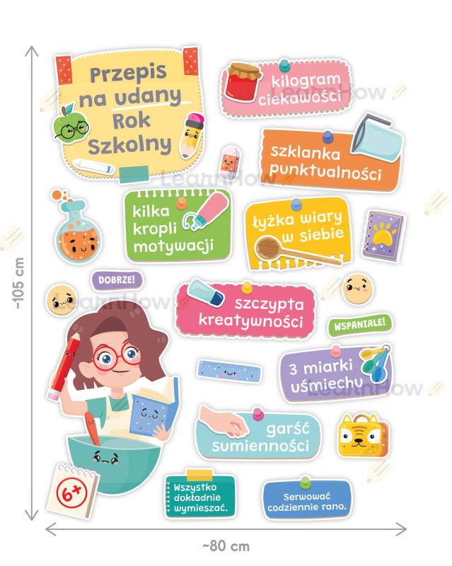 DEKORACJA KLASOWA - PRZEPIS NA UDANY ROK SZKOLNY (21 szt., jednostronne) - LH-DK21_min_02.png