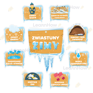 DEKORACJA ZIMOWA NA GAZETKĘ - ZWIASTUNY ZIMY