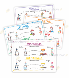 PLANSZE EDUKACYJNE -  PRZYPADKI (zestaw 4 kart, A4) 