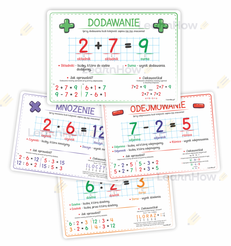 Plansze szkolne naukowe lekcja działań matematycznych