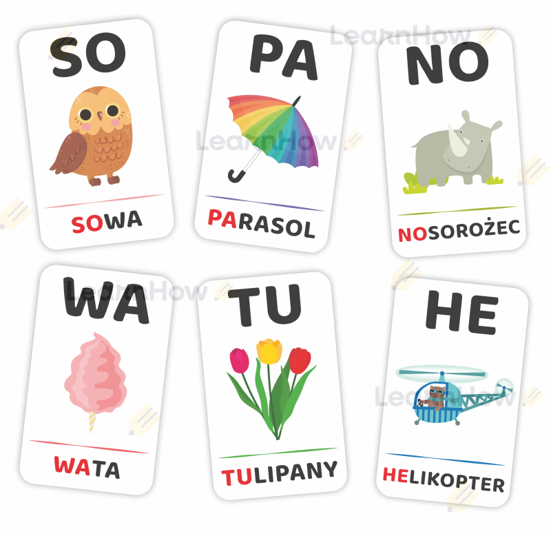KARTY OBRAZKOWE METODA SYLABOWA OTWARTE.png
