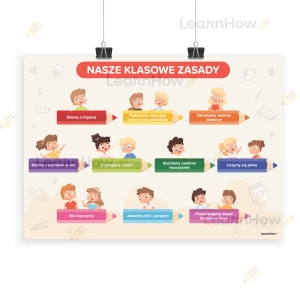 PLAKAT EDUKACYJNY - NASZE KLASOWE ZASADY (A3)
