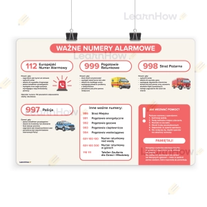 PLAKAT INFORMACYJNY - WAŻNE NUMERY ALARMOWE (A3)