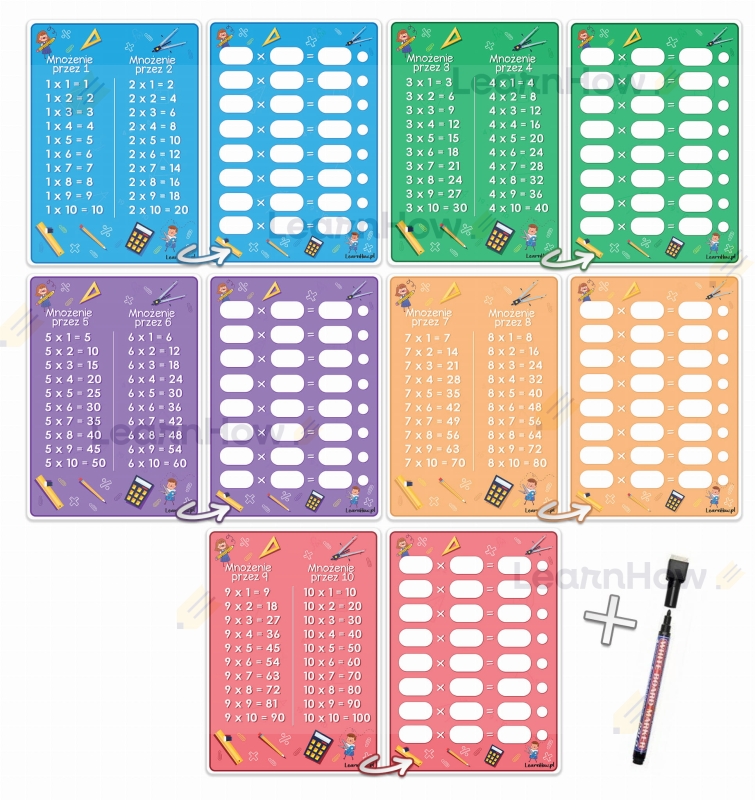 Tabliczka mnożenia.jpg