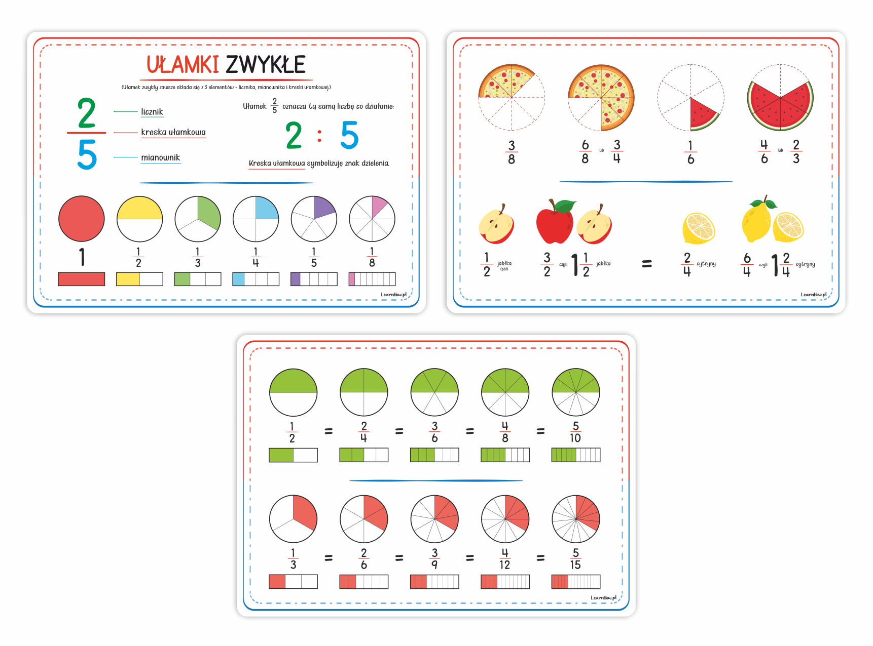 Plansze Edukacyjne - UŁAMEK ZWYKŁY | Learnhow.pl
